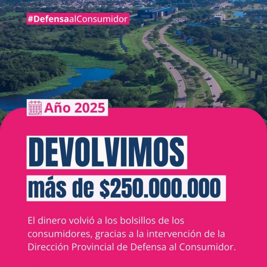 DEFENSA DEL CONSUMIDOR RECUPERÓ MÁS DE $250 MILLONES A FAVOR DE LOS CHAQUEÑOS, DURANTE 2025